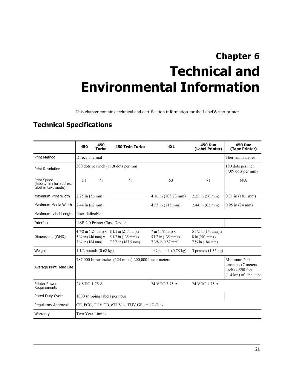 Technical and environmental information, Technical specifications, Chapter 6 | Dymo 450 DUO User Manual | Page 25 / 28