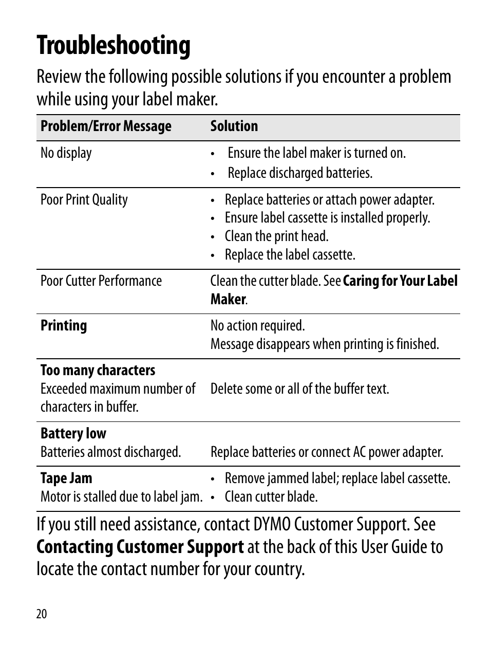 Troubleshooting | Dymo LT100-H User Manual | Page 20 / 70