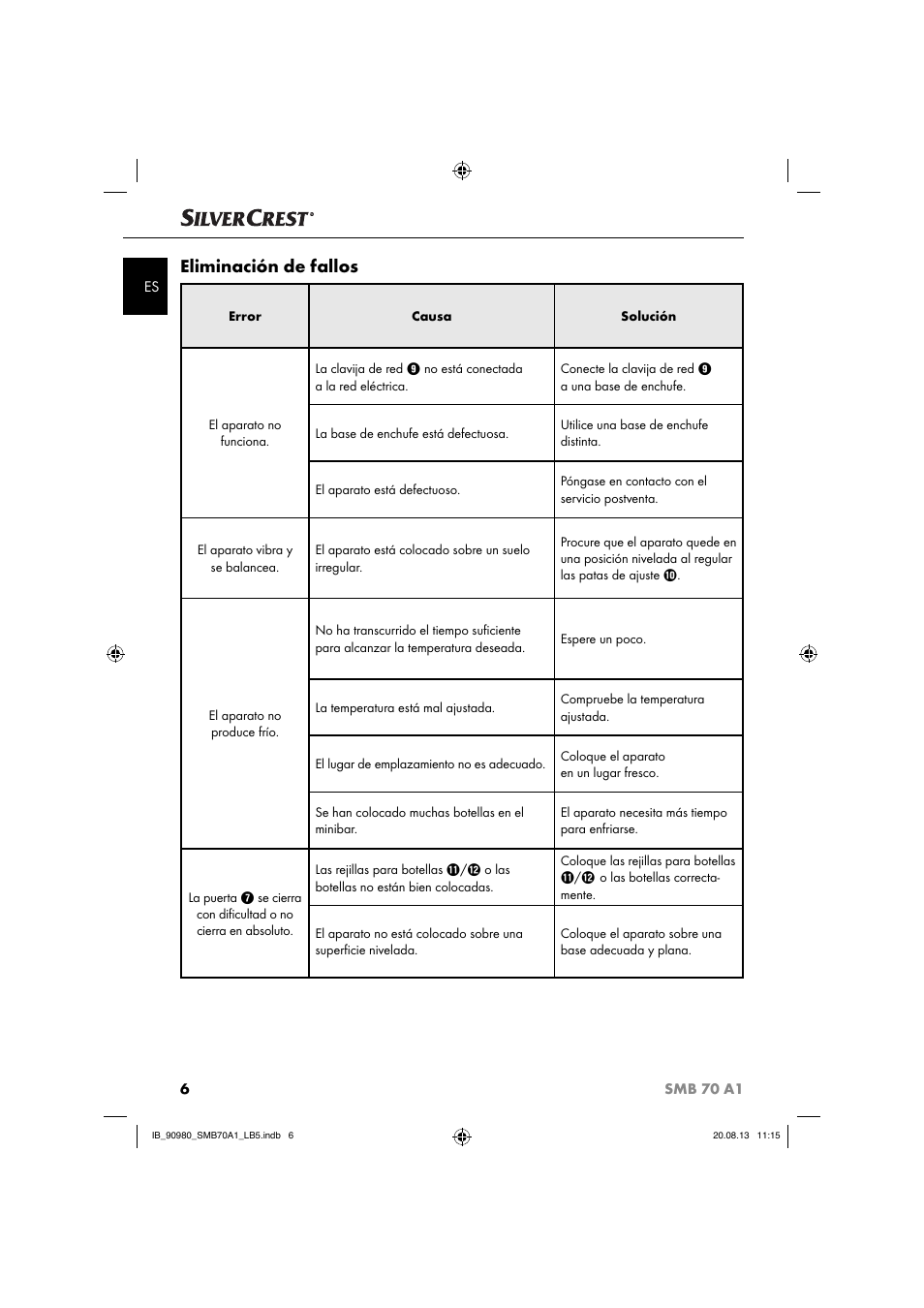Eliminación de fallos | Silvercrest SMB 70 A1 User Manual | Page 9 / 27