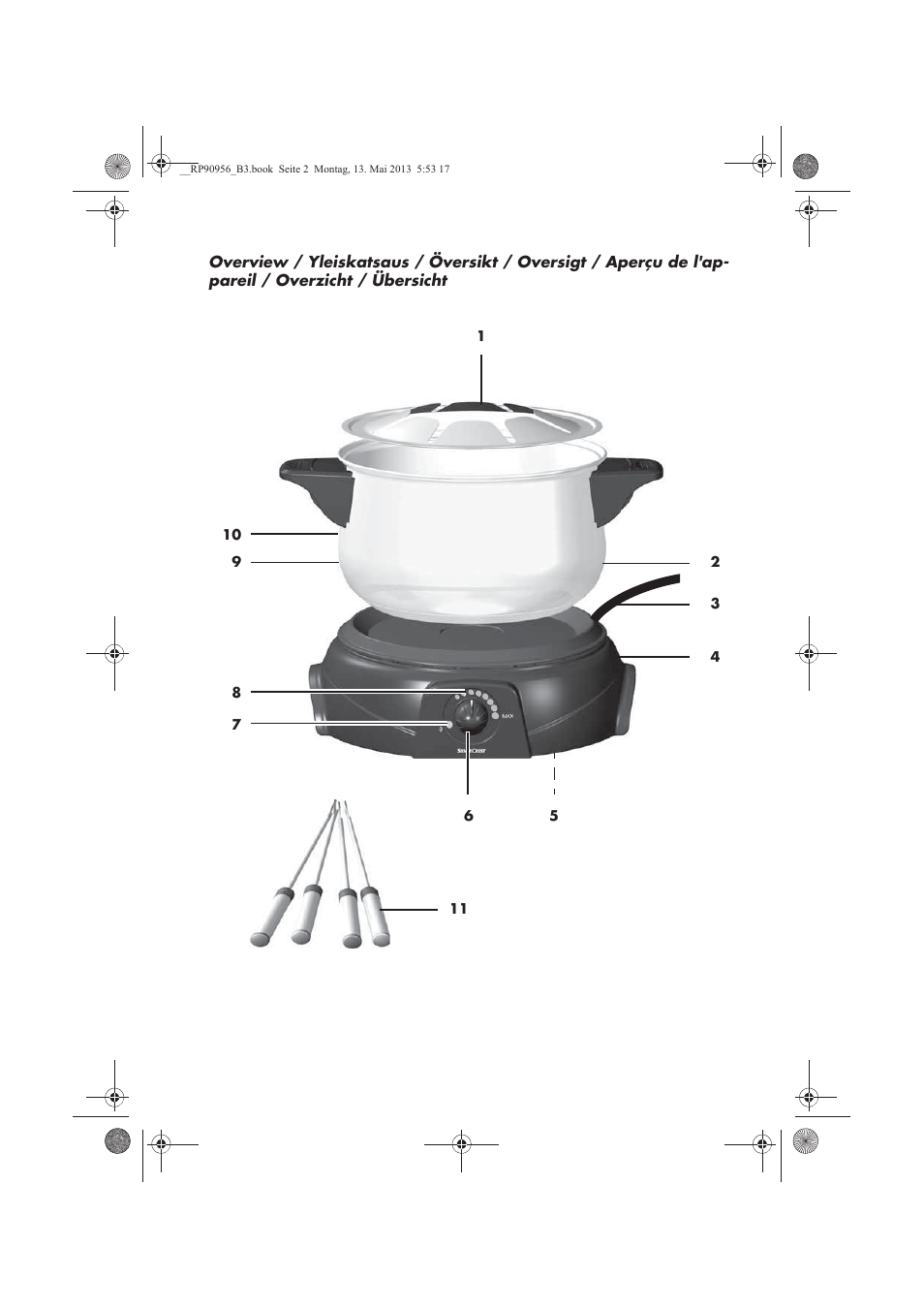 Silvercrest SFE 1500 A1 User Manual | Page 3 / 70