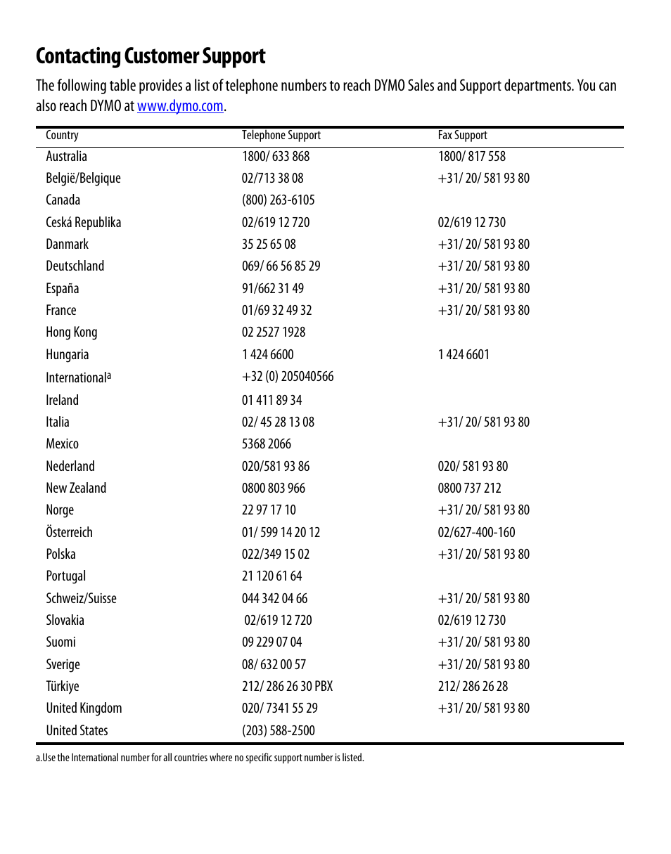 Contacting customer support | Dymo 6000 User Manual | Page 31 / 32