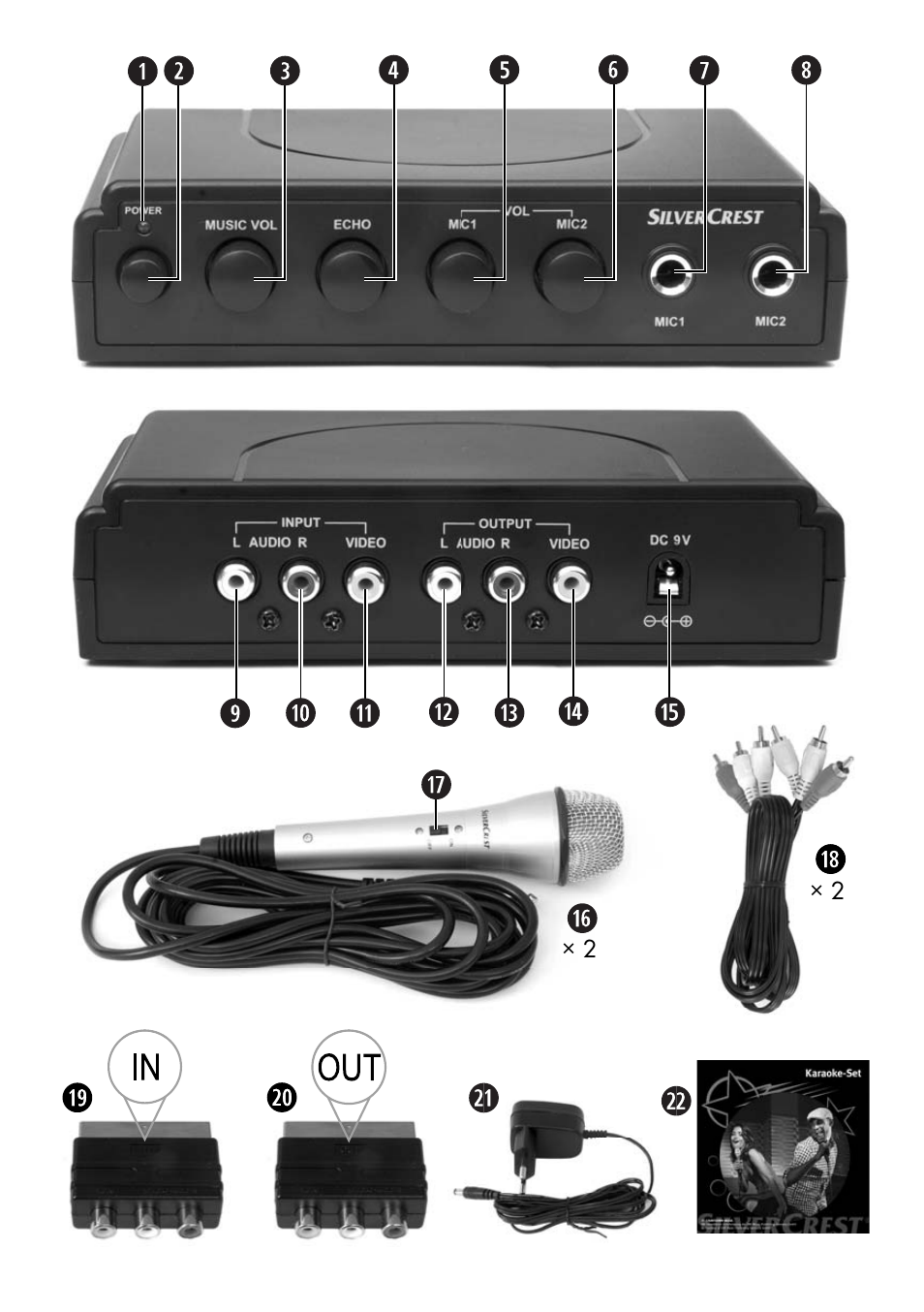 Silvercrest SKES 2 A1 User Manual | Page 3 / 74