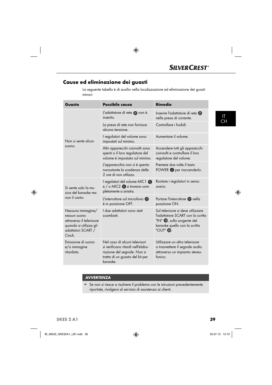 Cause ed eliminazione dei guasti, It ch | Silvercrest SKES 2 A1 User Manual | Page 42 / 74