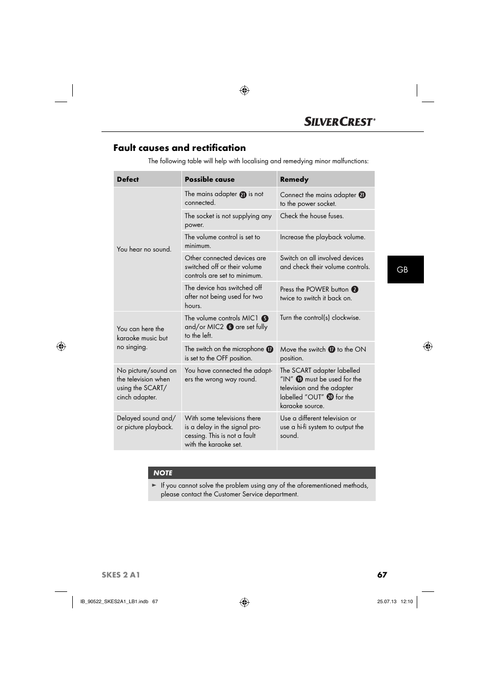 Fault causes and rectiﬁ cation | Silvercrest SKES 2 A1 User Manual | Page 70 / 74
