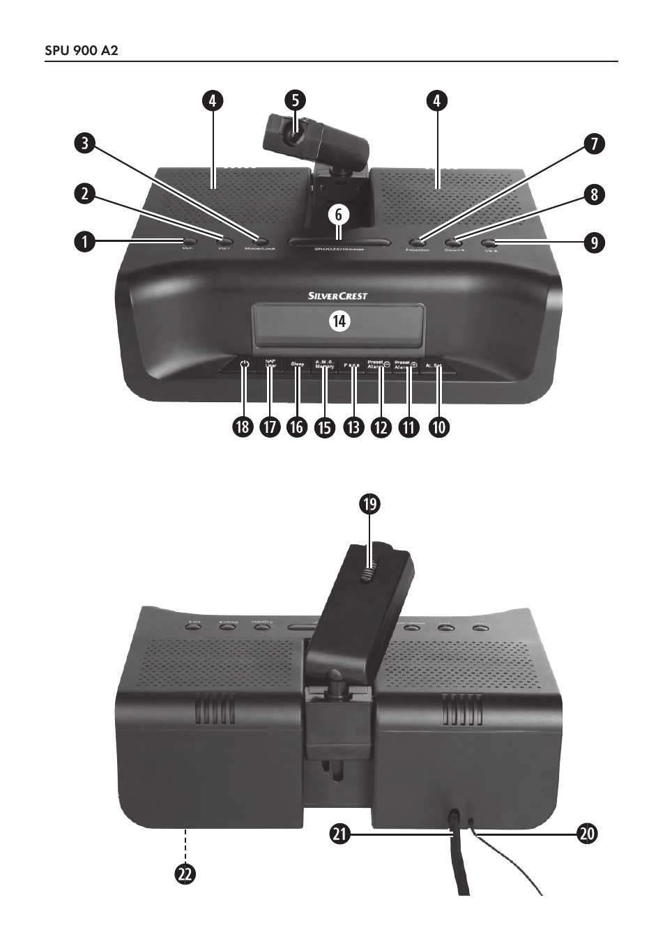 Silvercrest SPU 900 A2 User Manual | Page 3 / 72