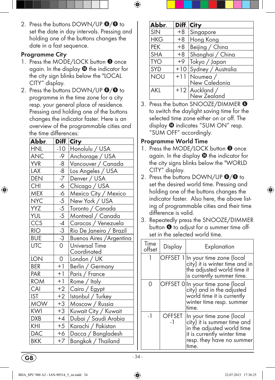 Silvercrest SPU 900 A2 User Manual | Page 37 / 57
