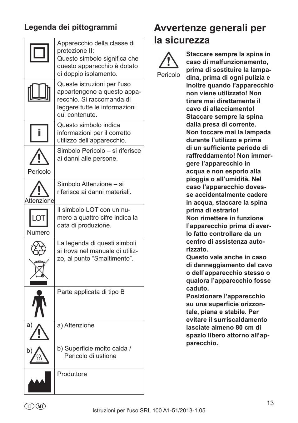 Avvertenze generali per la sicurezza, Legenda dei pittogrammi | Silvercrest SRL 100 A1 User Manual | Page 13 / 48