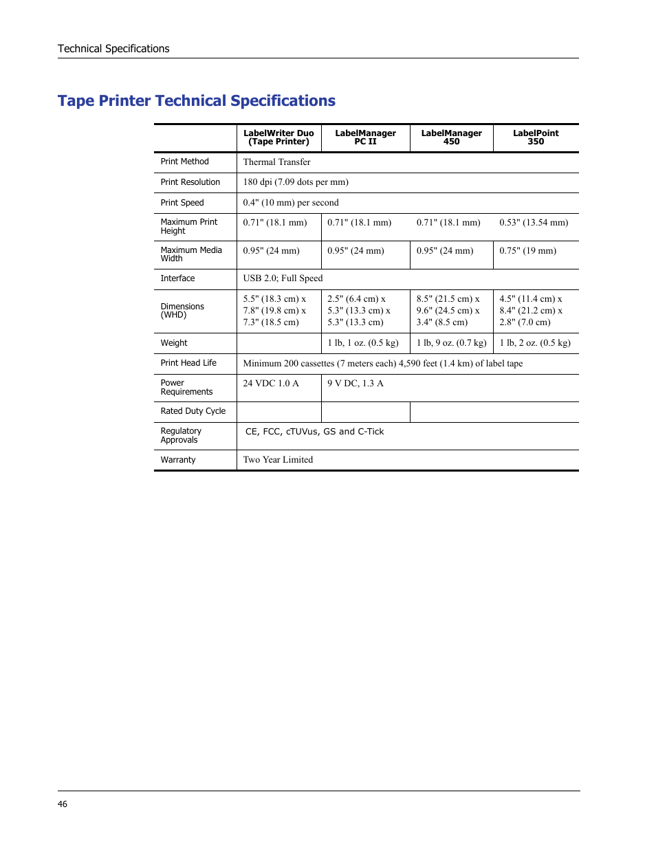 Tape printer technical specifications | Dymo LabelWriter 400 Turbo User Manual | Page 50 / 54