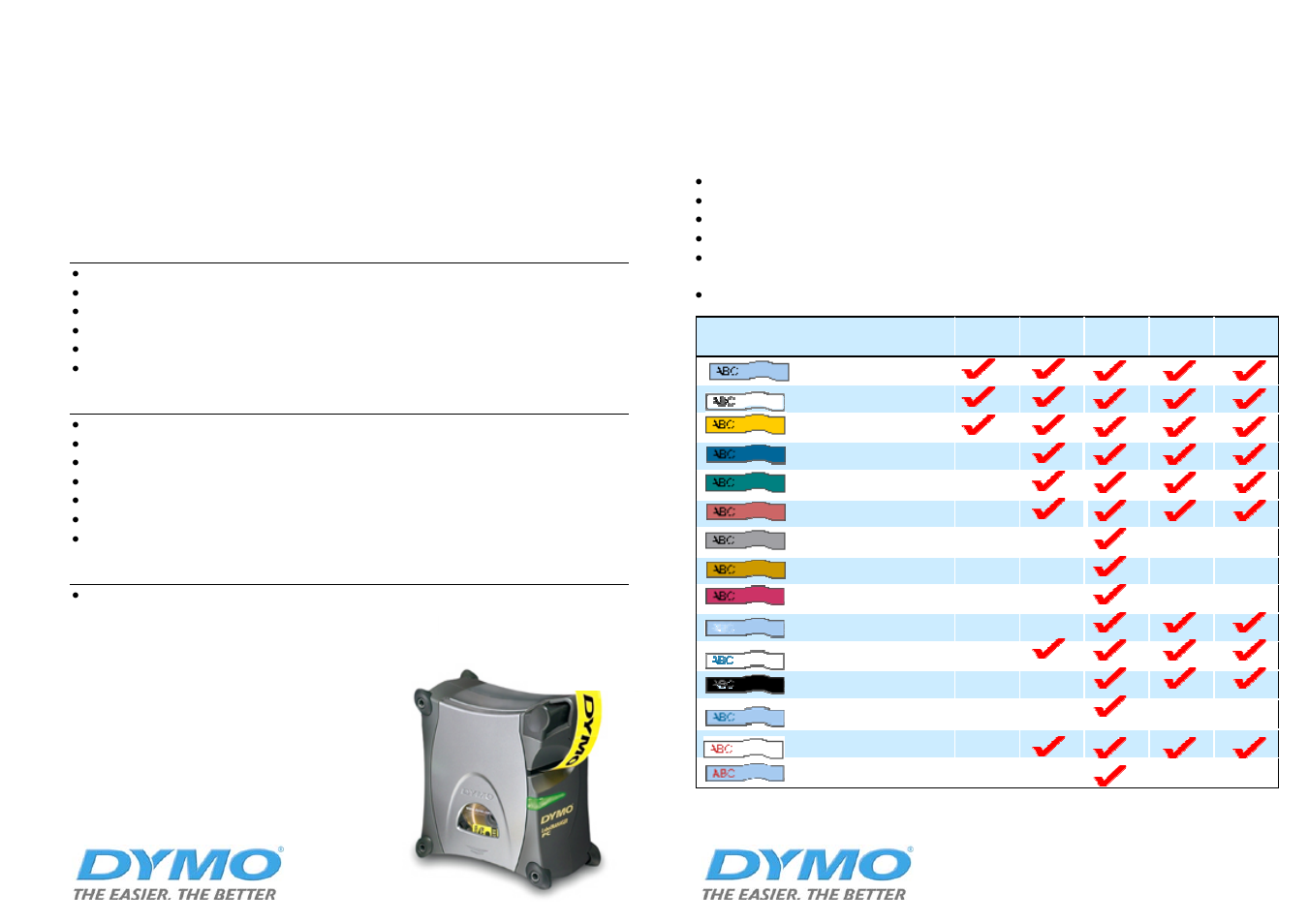 Labelmanager lmpc, D1 tapes | Dymo SD17293 User Manual | Page 8 / 8