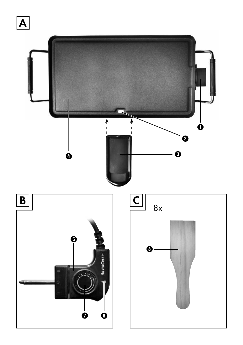 Silvercrest STYG 2000 A1 User Manual | Page 3 / 43