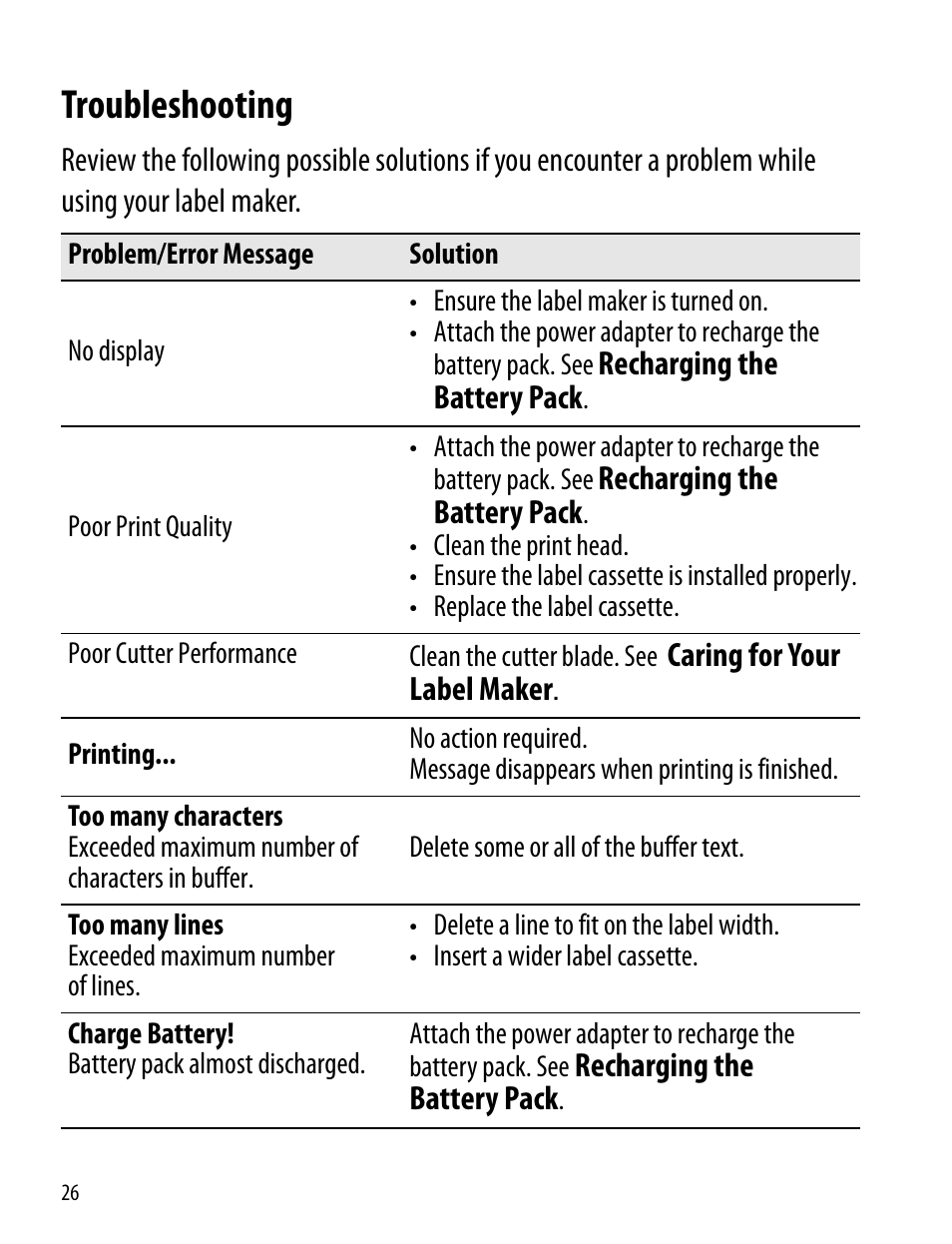 Troubleshooting | Dymo 260P User Manual | Page 26 / 30