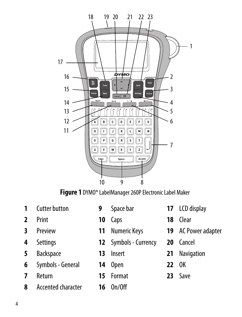 Dymo 260P User Manual | Page 4 / 30