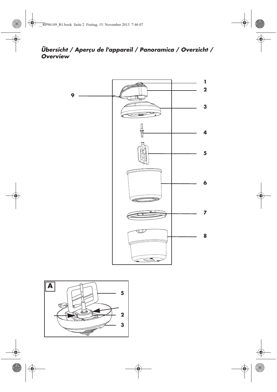 Silvercrest SECM 12 A1 User Manual | Page 3 / 58