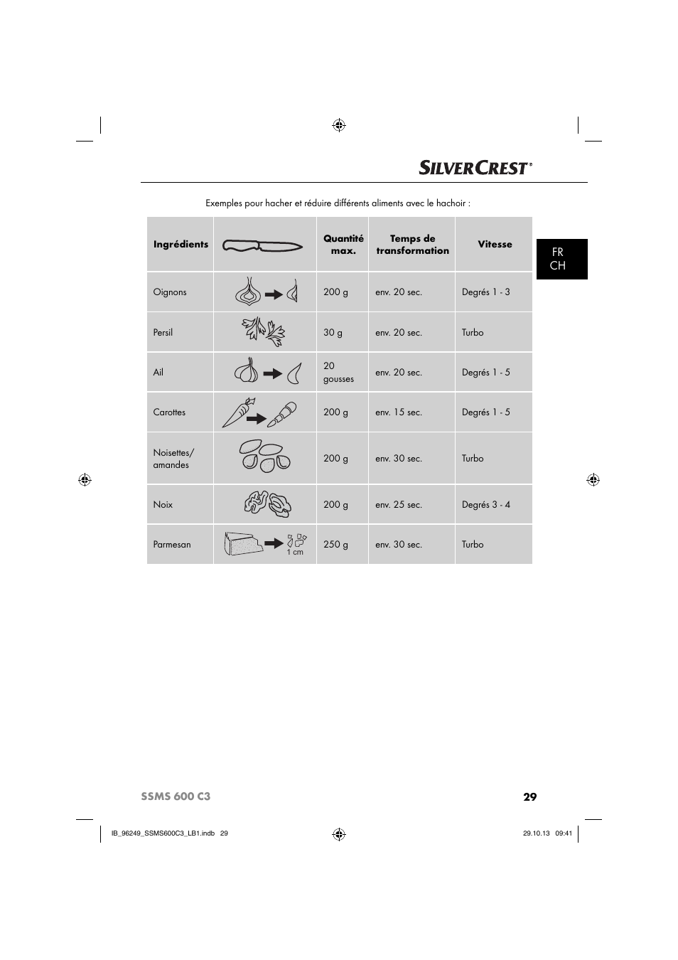 Fr ch | Silvercrest SSMS 600 C3 User Manual | Page 32 / 94
