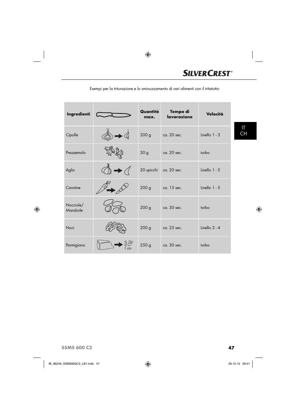 It ch | Silvercrest SSMS 600 C3 User Manual | Page 50 / 94