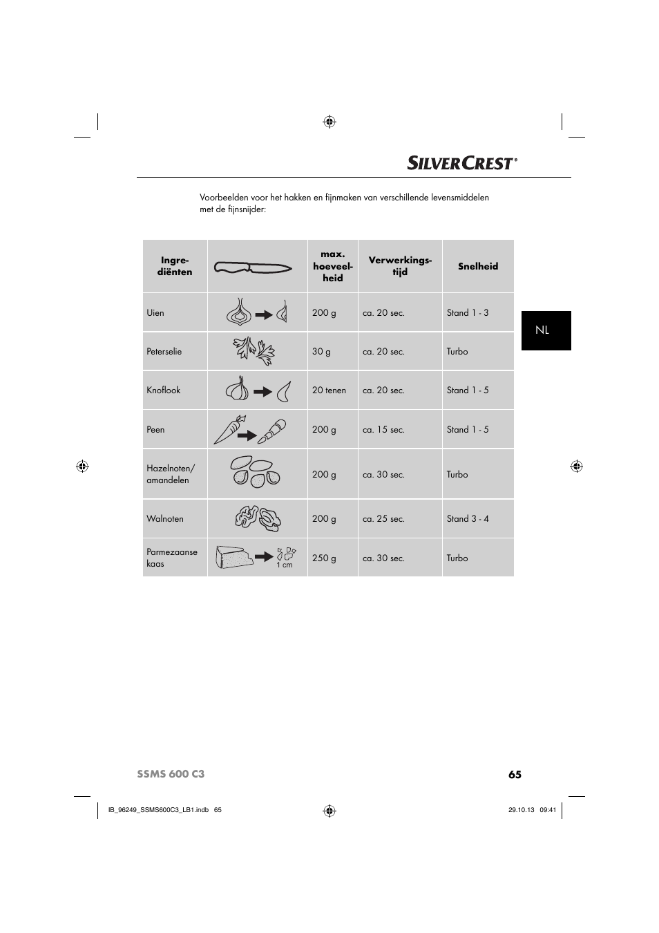 Silvercrest SSMS 600 C3 User Manual | Page 68 / 94