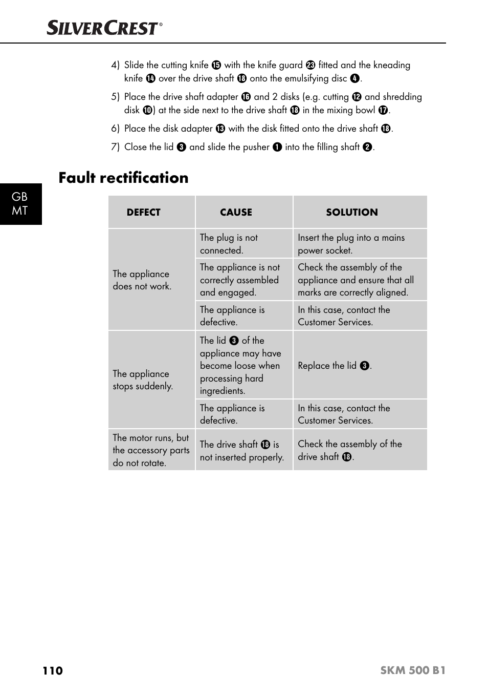 Fault rectiﬁ cation, Gb mt | Silvercrest SKM 500 B1 User Manual | Page 113 / 154
