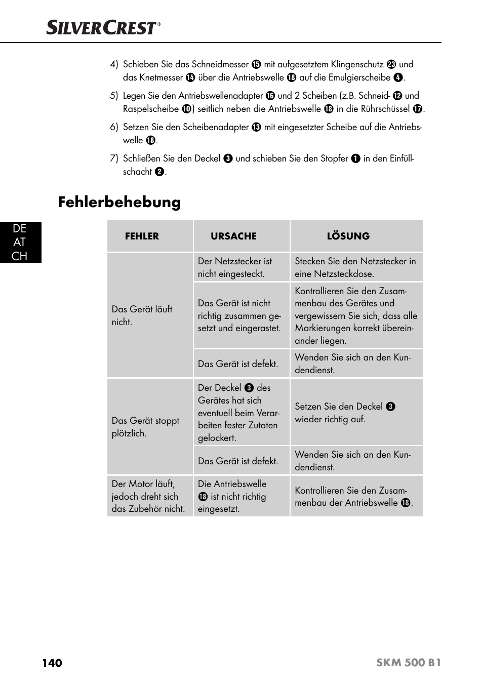 Fehlerbehebung, De at ch | Silvercrest SKM 500 B1 User Manual | Page 143 / 154