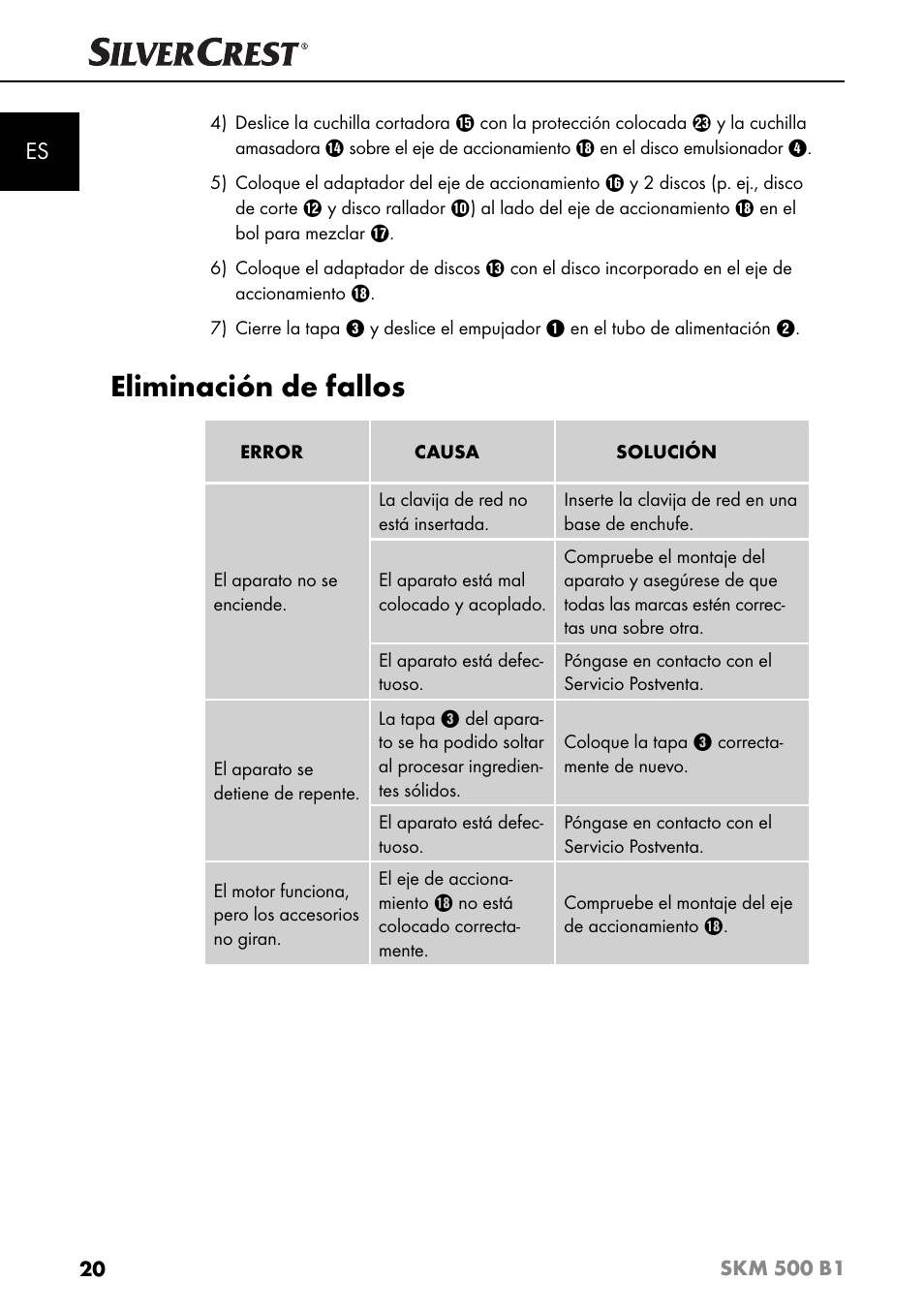 Eliminación de fallos | Silvercrest SKM 500 B1 User Manual | Page 23 / 154