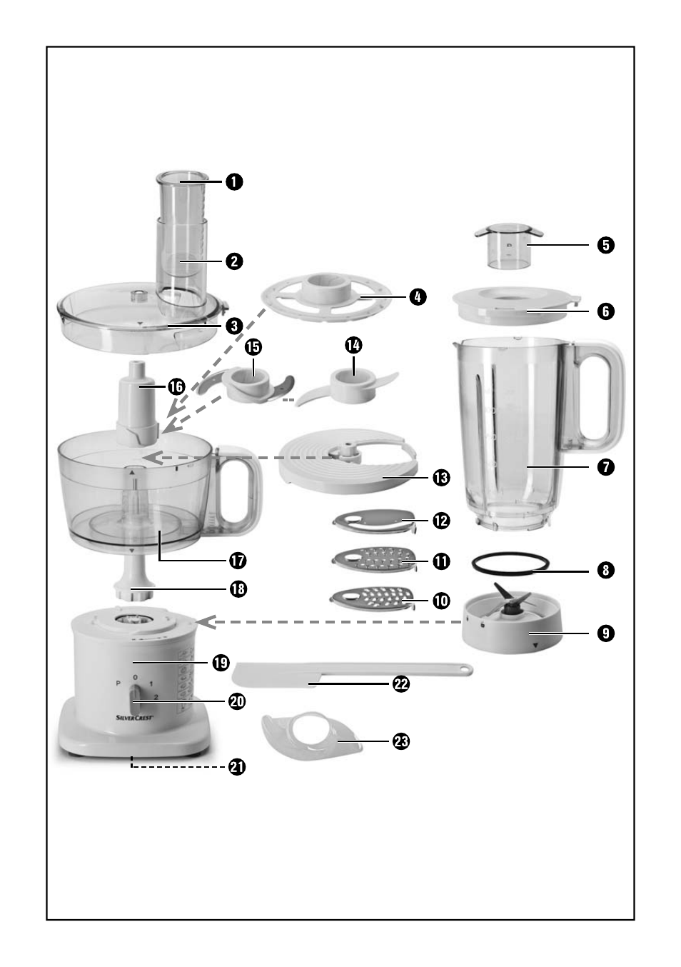 Silvercrest SKM 500 B1 User Manual | Page 3 / 154