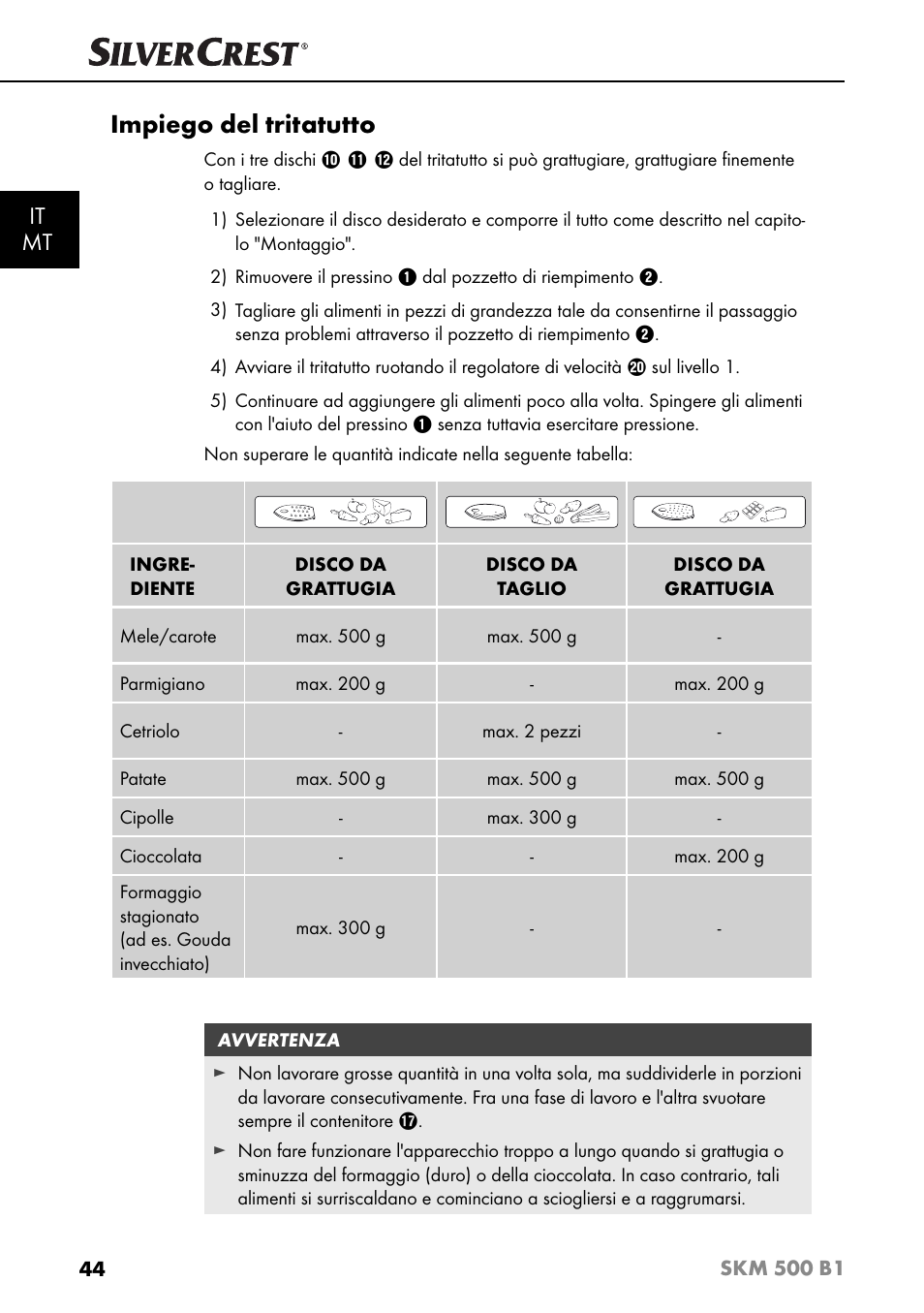 Impiego del tritatutto, It mt | Silvercrest SKM 500 B1 User Manual | Page 47 / 154