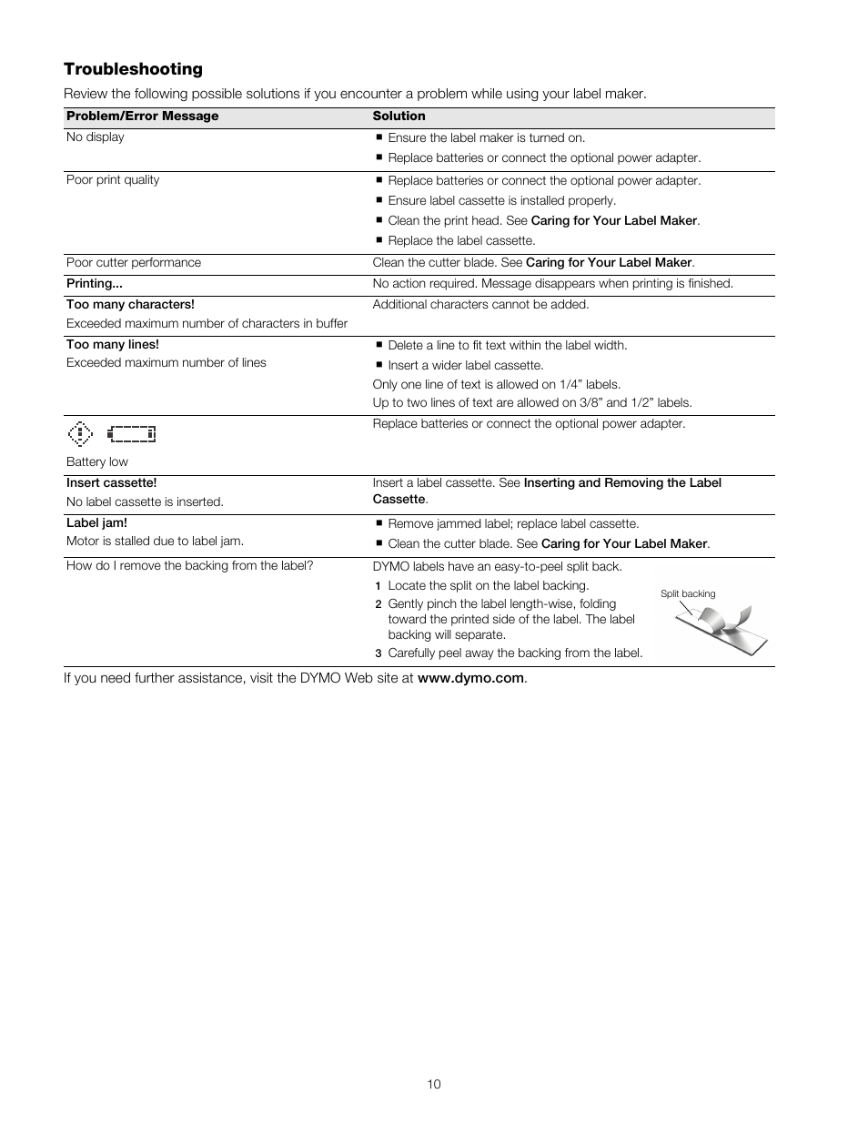 Troubleshooting | Dymo 160 User Manual | Page 10 / 11