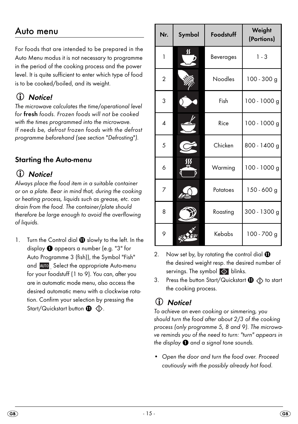 Auto menu, Notice, Starting the auto-menu notice | Silvercrest SMW 800 B2 User Manual | Page 18 / 91