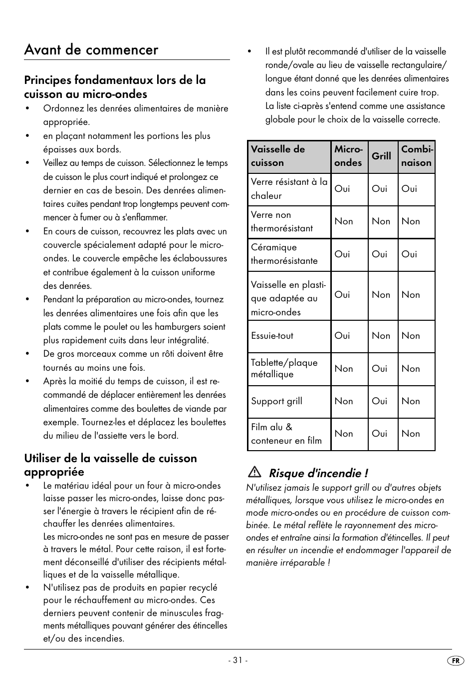 Avant de commencer, Utiliser de la vaisselle de cuisson appropriée, Risque d'incendie | Silvercrest SMW 800 B2 User Manual | Page 34 / 91