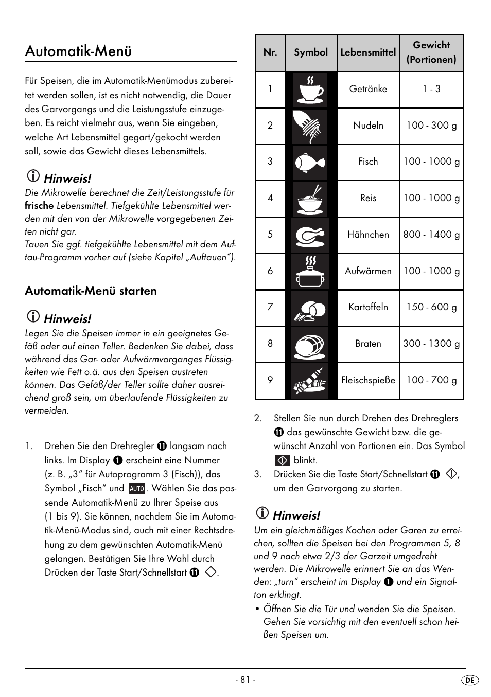 Automatik-menü, Hinweis, Automatik-menü starten hinweis | Silvercrest SMW 800 B2 User Manual | Page 84 / 91