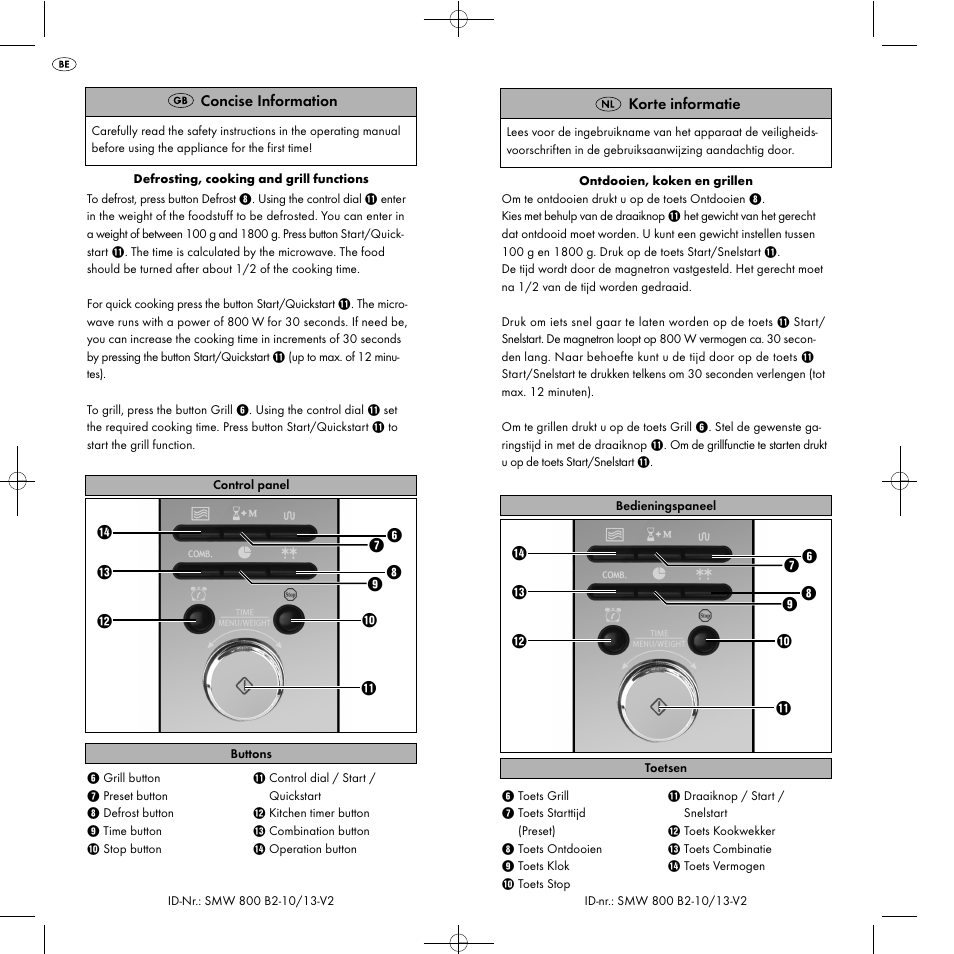 Silvercrest SMW 800 B2 short User Manual | 2 pages
