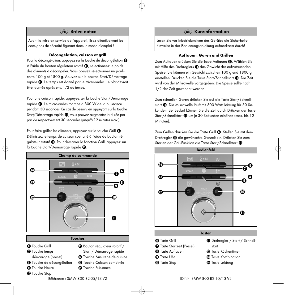 Silvercrest SMW 800 B2 short User Manual | Page 2 / 2