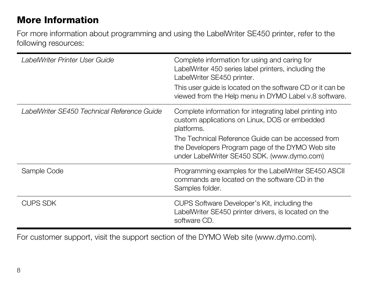 More information | Dymo SE450 User Manual | Page 10 / 12