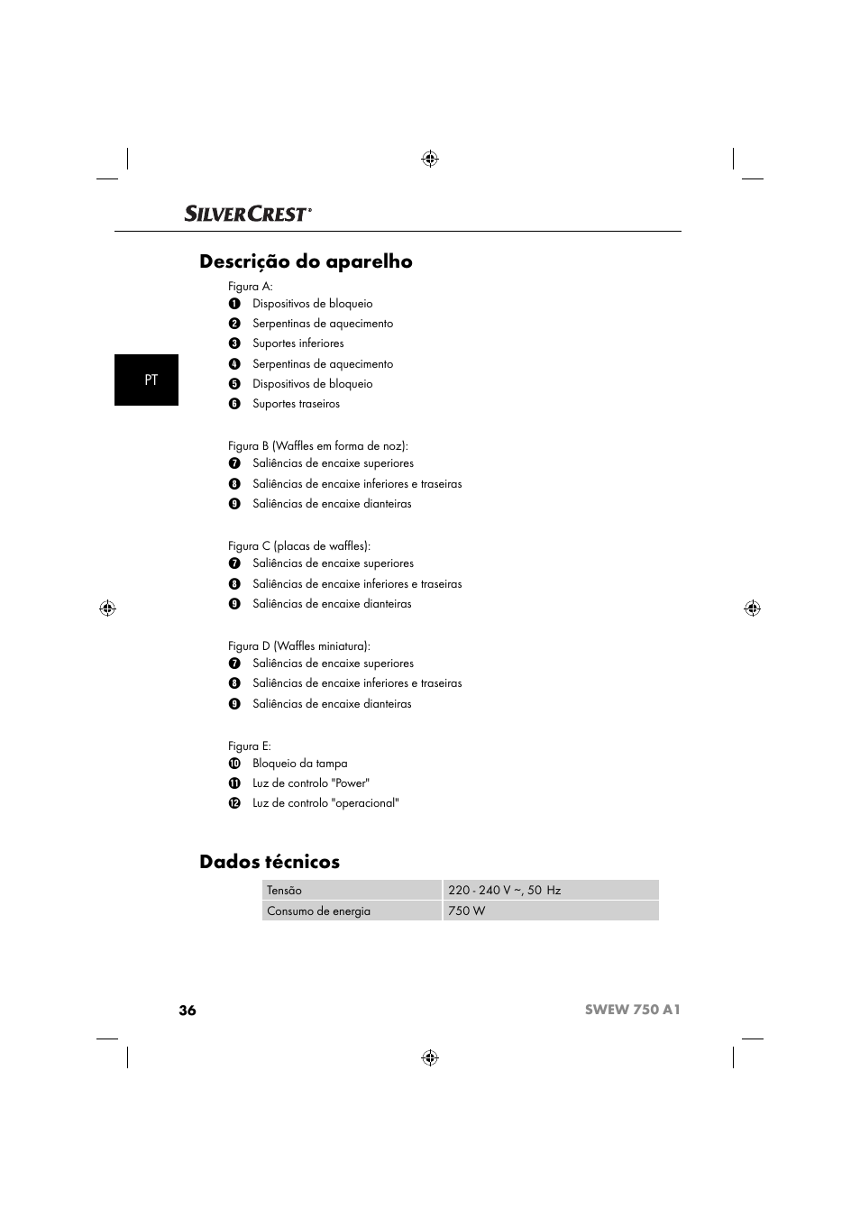 Descrição do aparelho, Dados técnicos | Silvercrest SWEW 750 A1 User Manual | Page 39 / 85