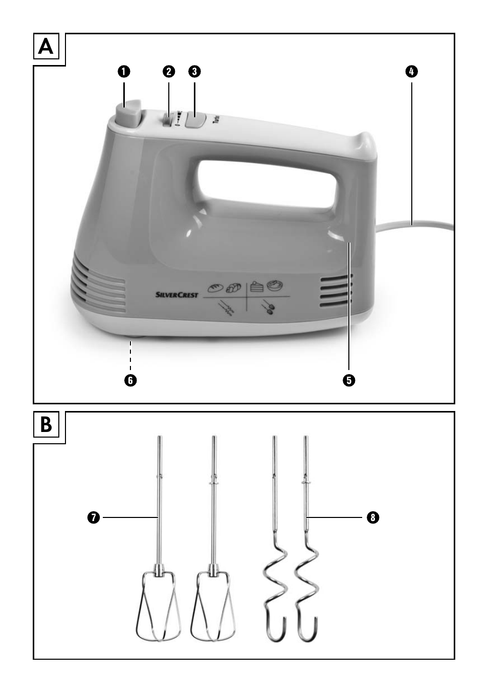 Silvercrest SHM 300 B1 User Manual | Page 3 / 43