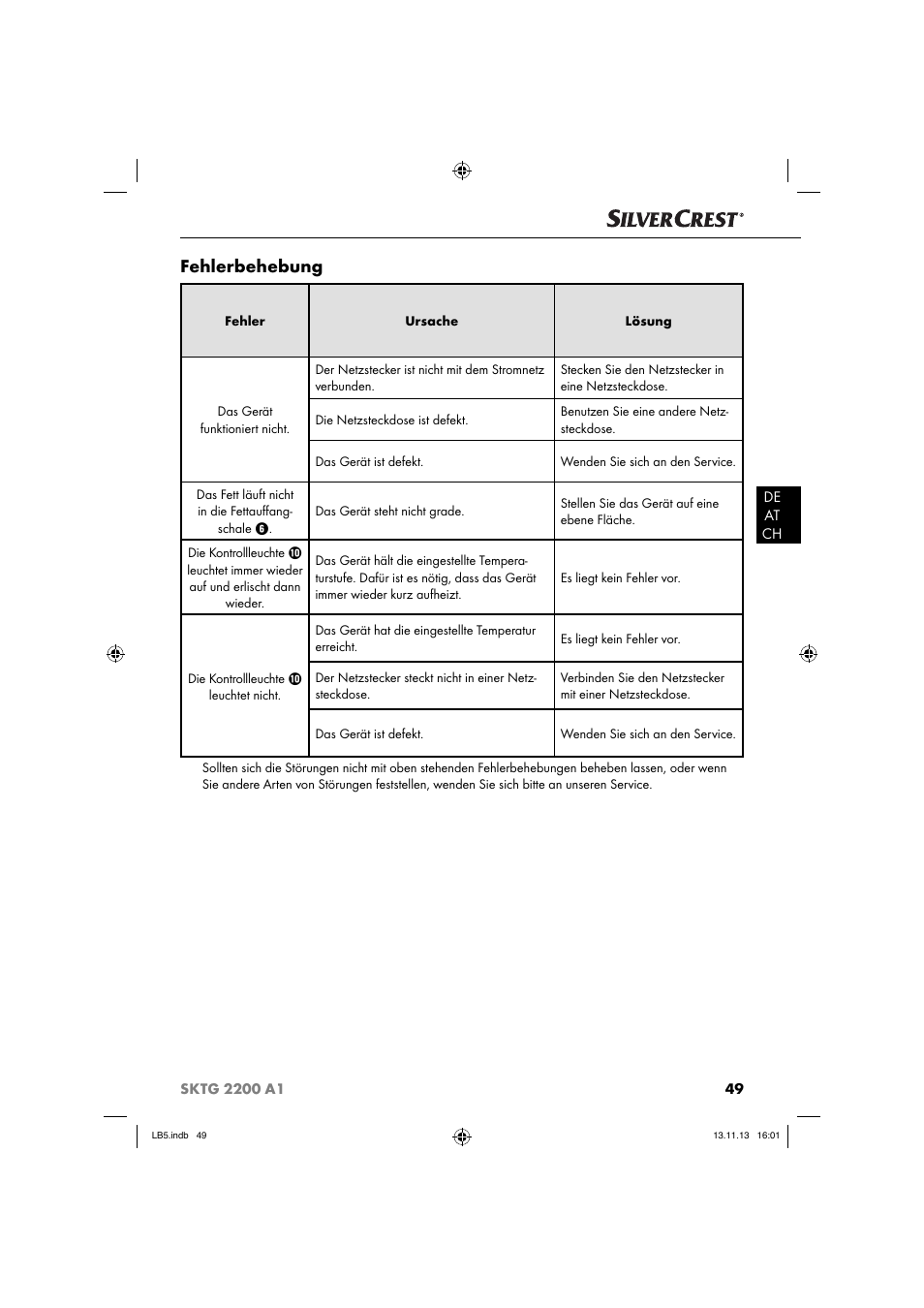 Fehlerbehebung | Silvercrest SKTG 2200 A1 User Manual | Page 52 / 54