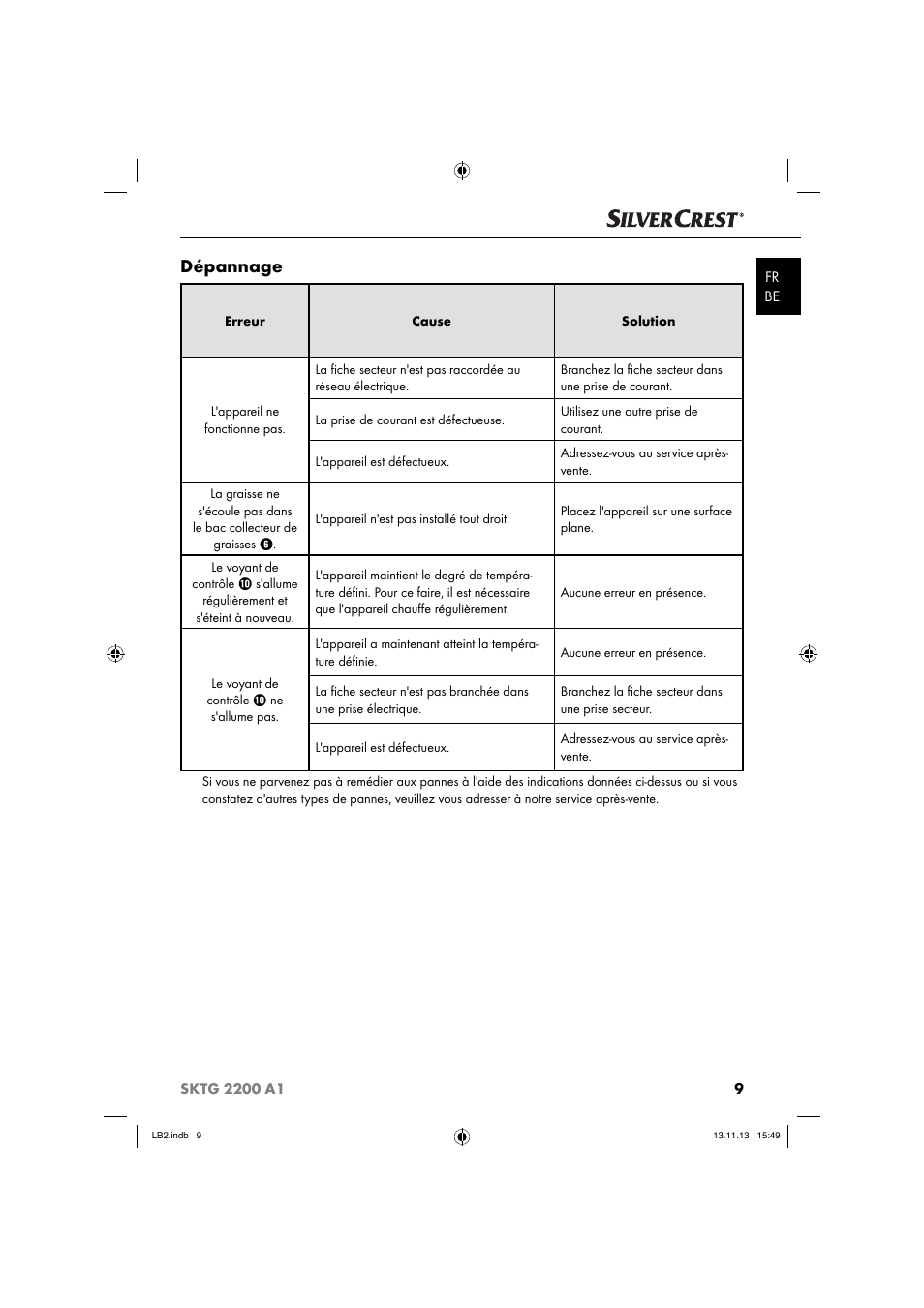 Dépannage | Silvercrest SKTG 2200 A1 User Manual | Page 12 / 34