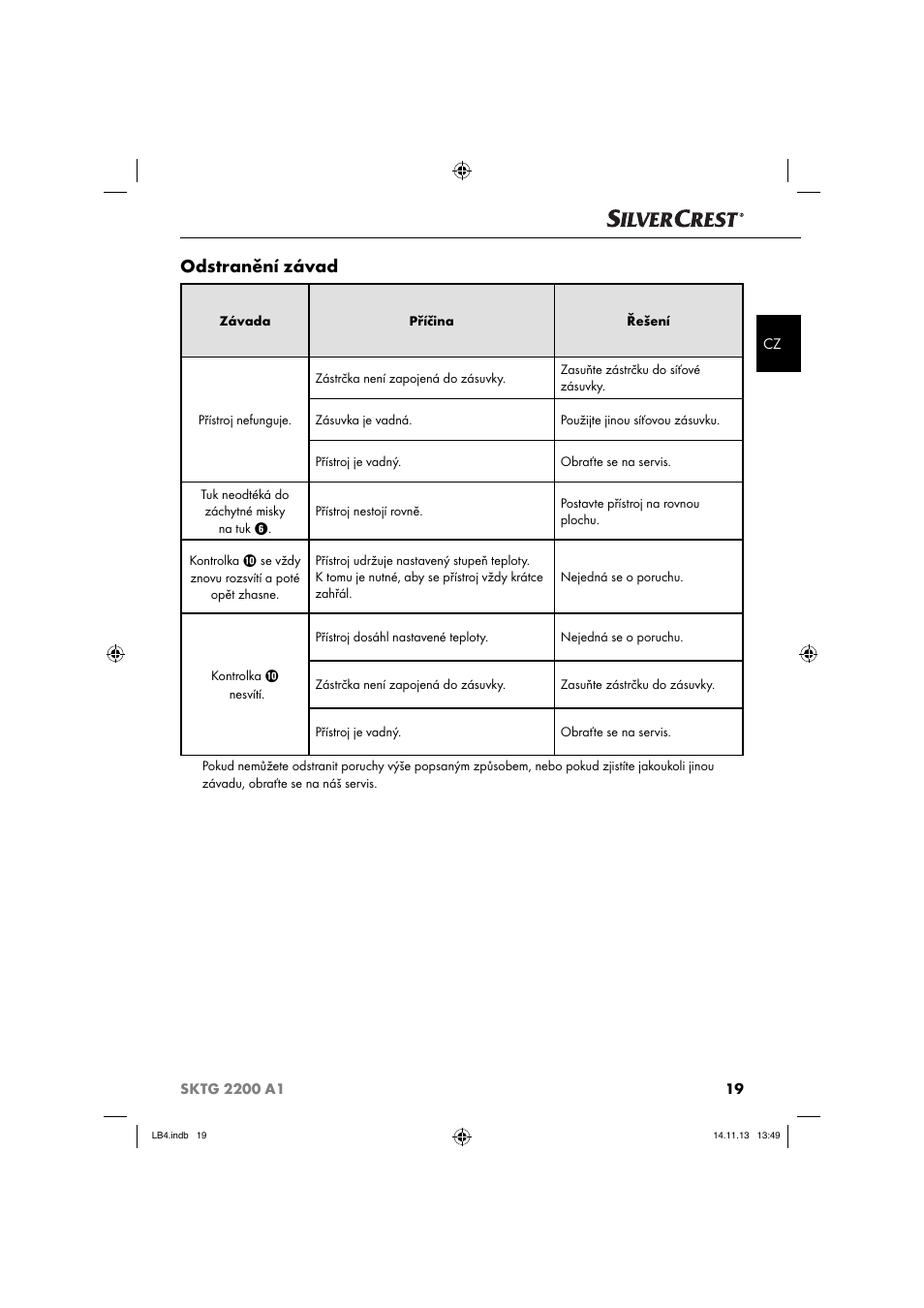 Odstranění závad | Silvercrest SKTG 2200 A1 User Manual | Page 22 / 44