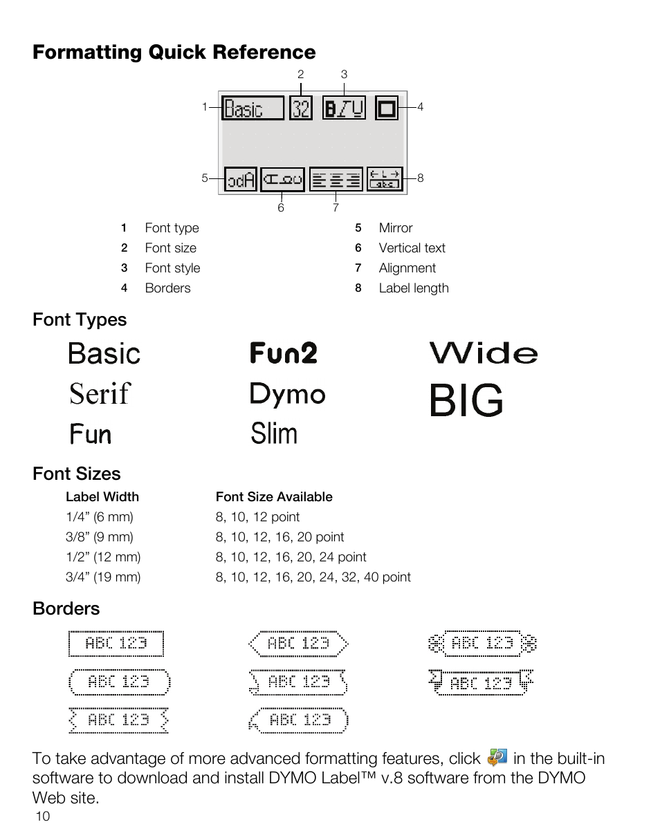 Formatting quick reference, Font types, Font sizes | Borders, Font types font sizes borders | Dymo 420P User Manual | Page 12 / 14