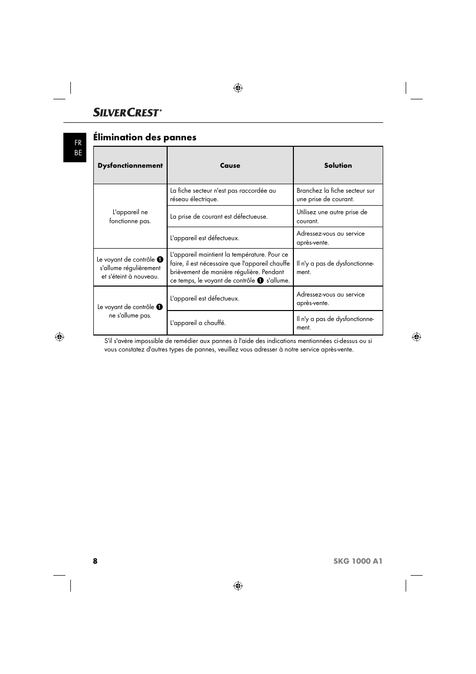 Élimination des pannes | Silvercrest SKG 1000 A1 User Manual | Page 11 / 33