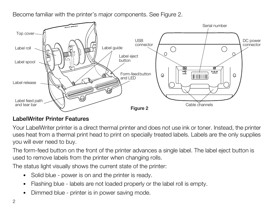 Dymo 450 TWIN TURBO User Manual | Page 4 / 14