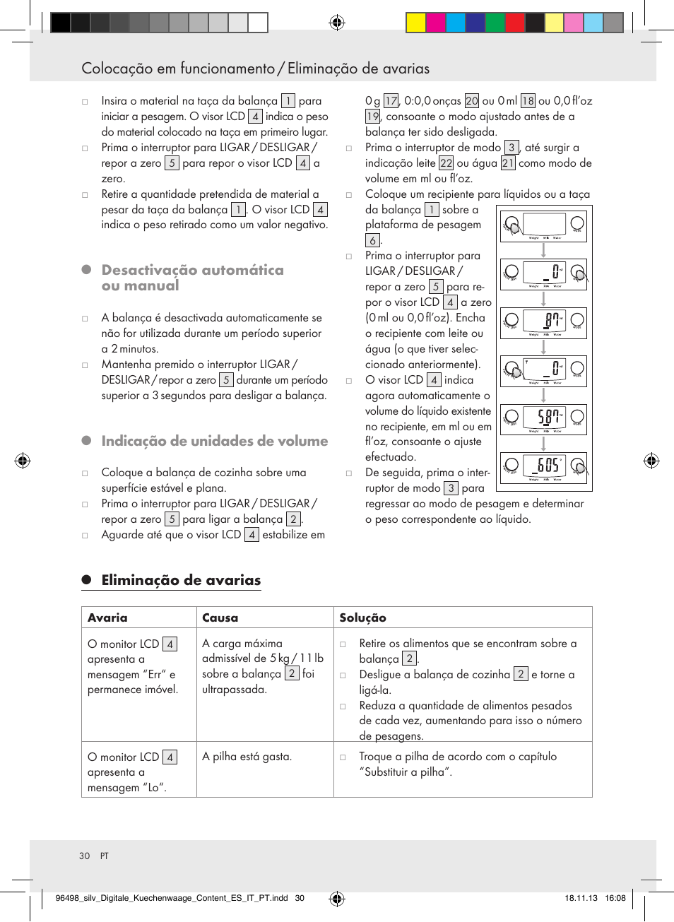 Colocação em funcionamento / eliminação de avarias, Desactivação automática ou manual, Indicação de unidades de volume | Eliminação de avarias | Silvercrest Z29852A/Z29852B User Manual | Page 30 / 51