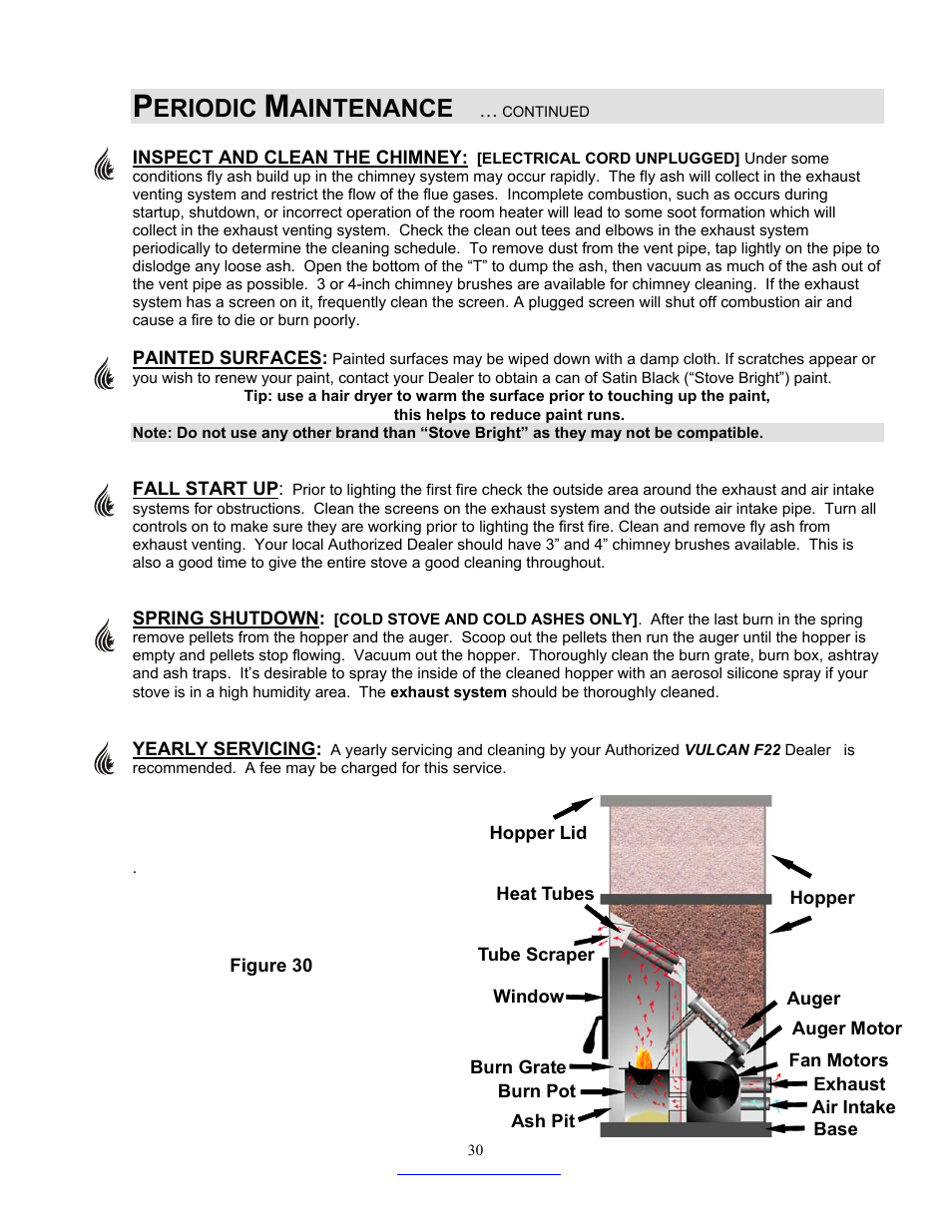 Eriodic, Aintenance | Dansons Group CC3 User Manual | Page 30 / 37