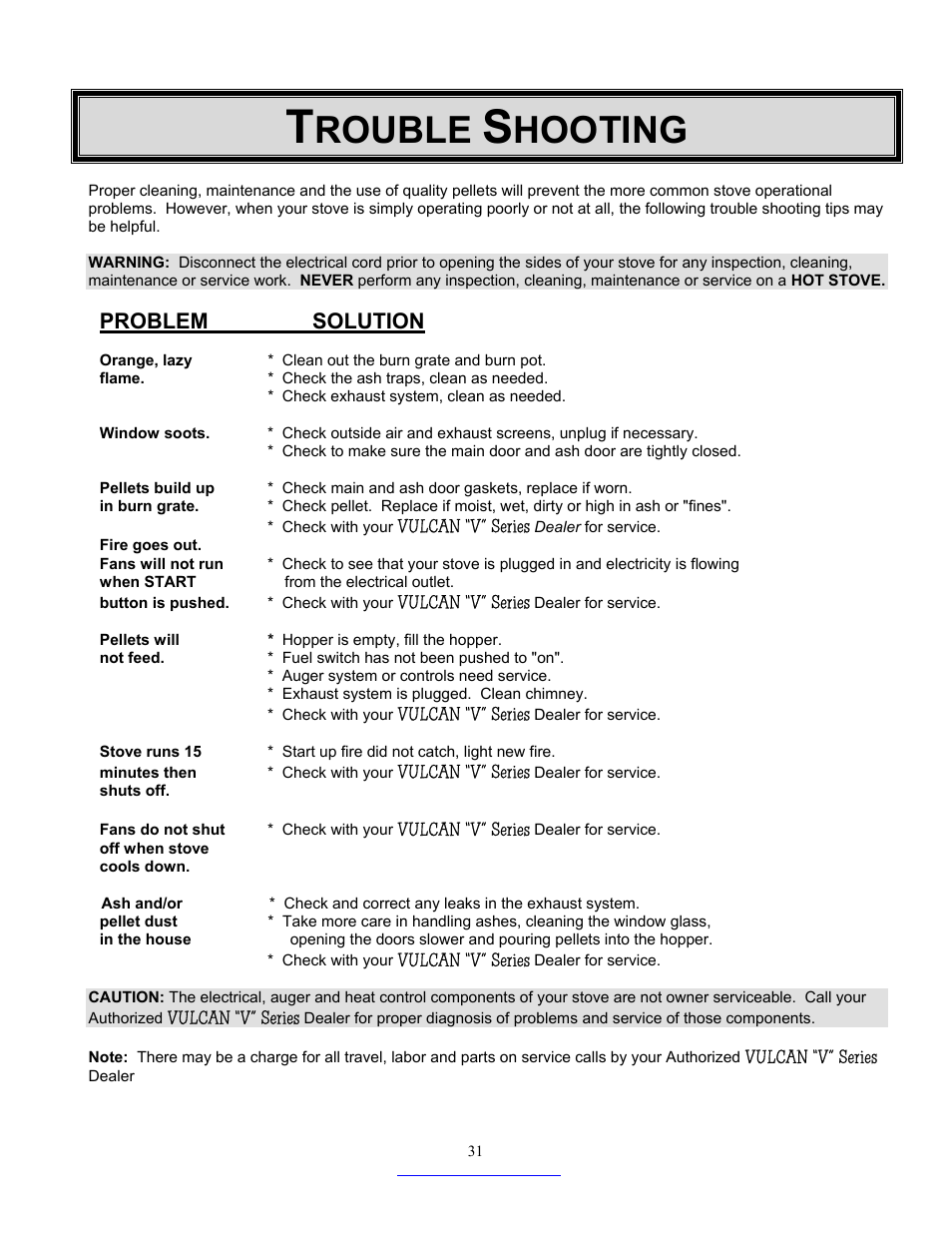 Rouble, Hooting, Problem solution | Dansons Group CC3 User Manual | Page 31 / 37