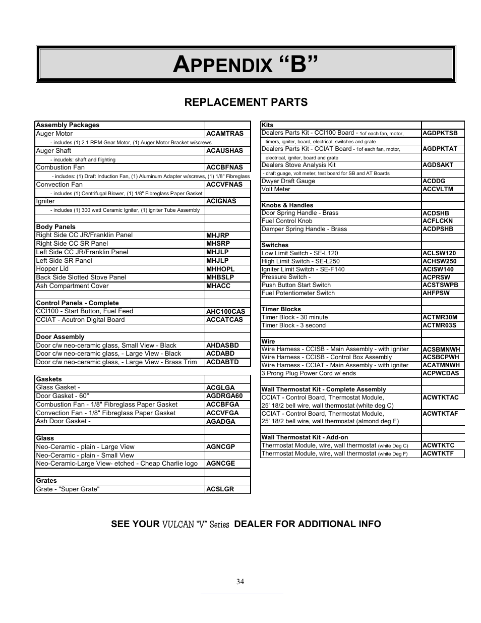 Ppendix, Replacement parts, See your vulcan “v” series | Dealer for additional info | Dansons Group CC3 User Manual | Page 34 / 37