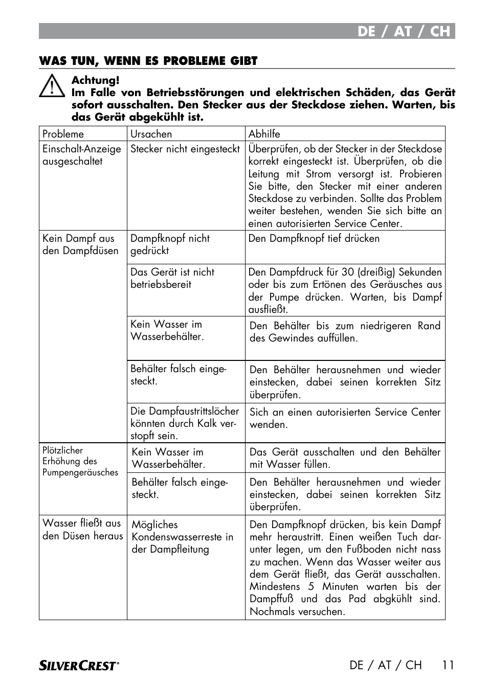 De / at / ch | Silvercrest SDM 1500 A1 User Manual | Page 13 / 64