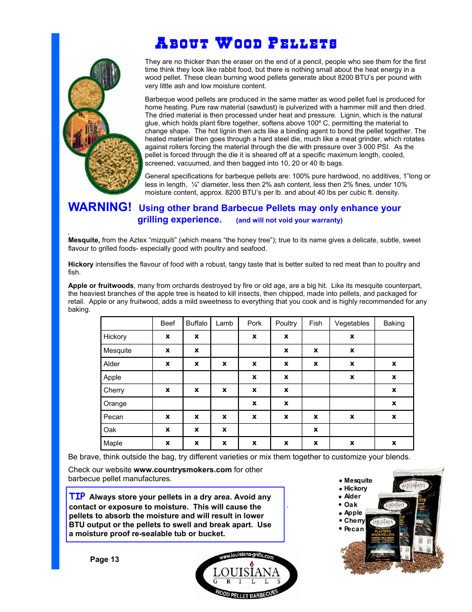 Warning, B o u t, O o d | Dansons Group 680 User Manual | Page 13 / 24