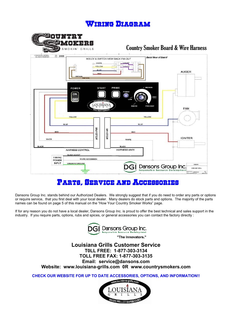 Country smoker board & wire harness | Dansons Group 680 User Manual | Page 24 / 24