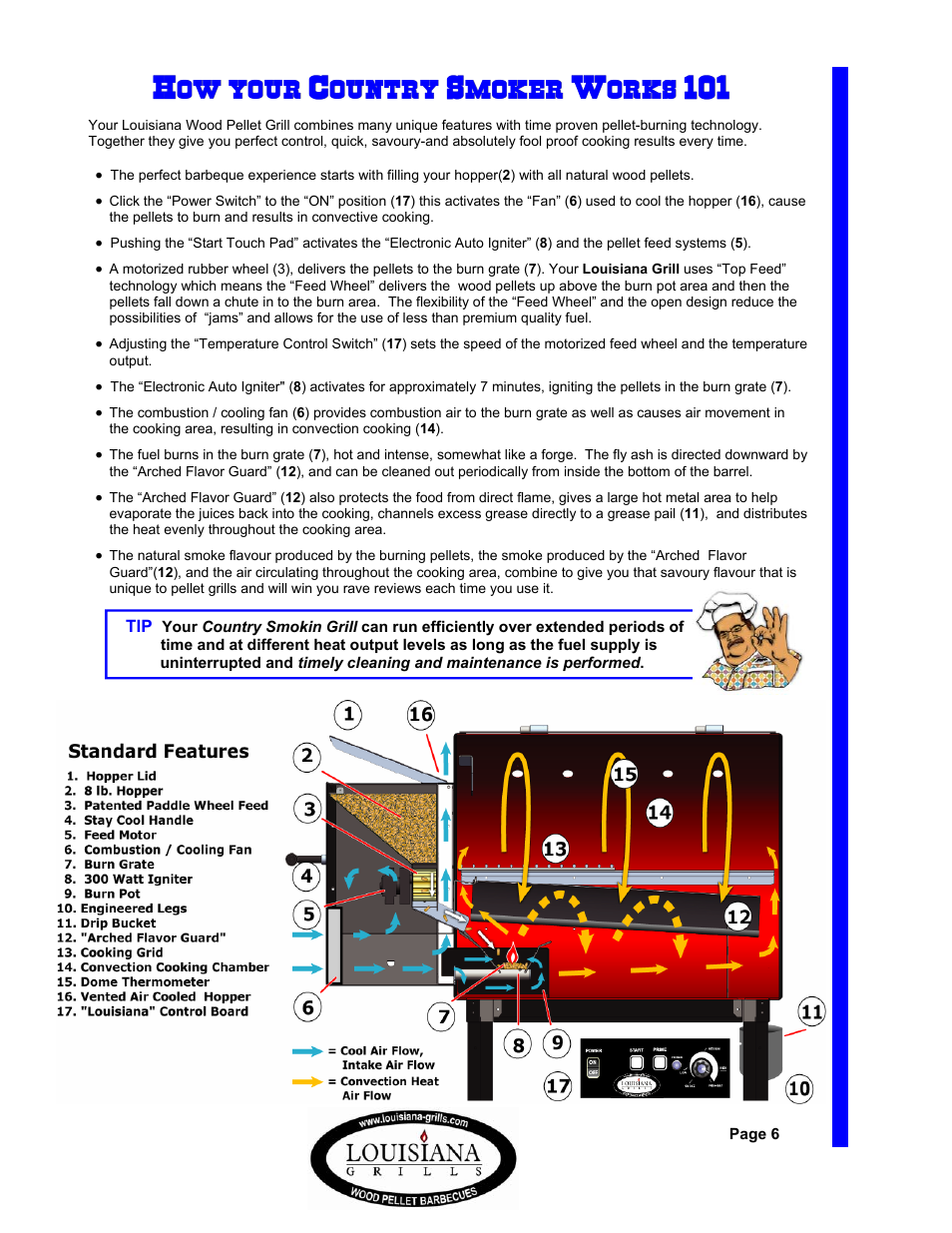 Dansons Group 680 User Manual | Page 6 / 24
