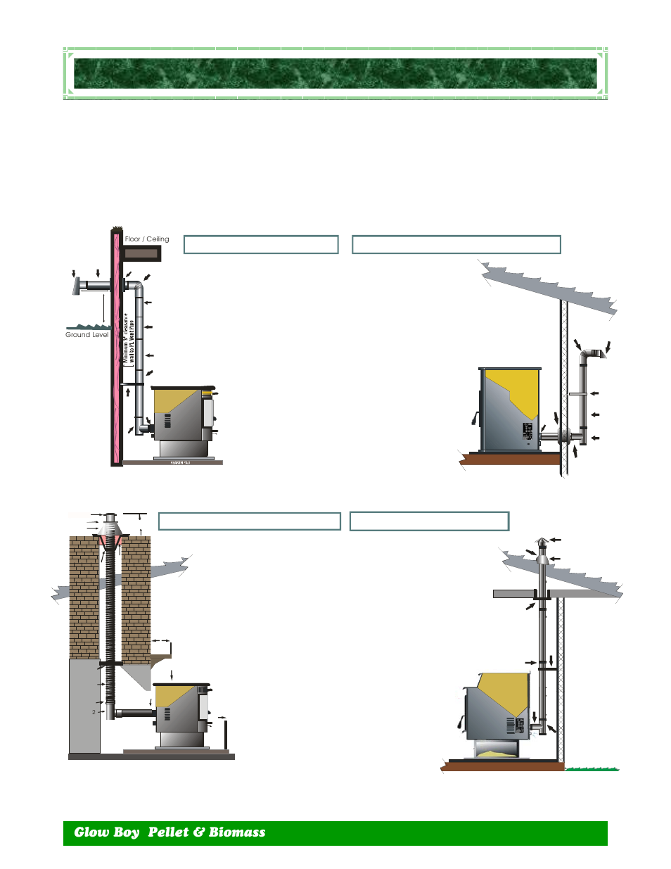 Reestanding, Nstallation, Main floor - vertical | Hearth stove - existing reline | Dansons Group GLOW BOY IGB User Manual | Page 19 / 40