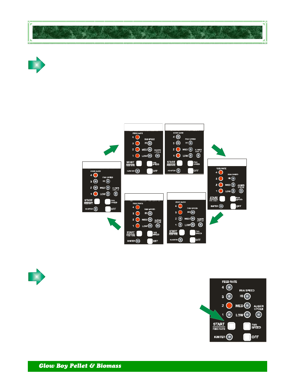 Perating, Nstructions | Dansons Group GLOW BOY IGB User Manual | Page 26 / 40